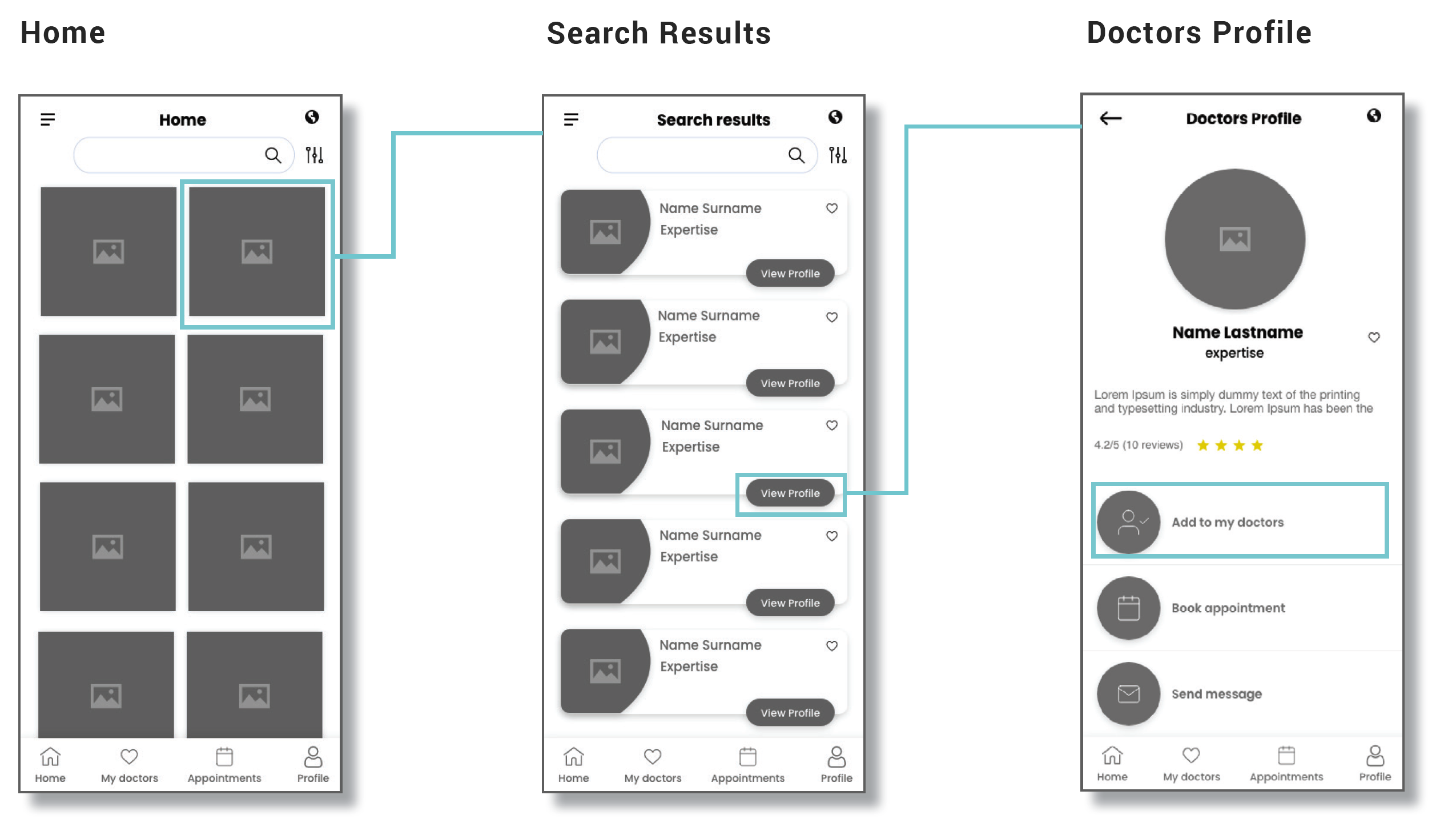Mid-fidelity prototype flow