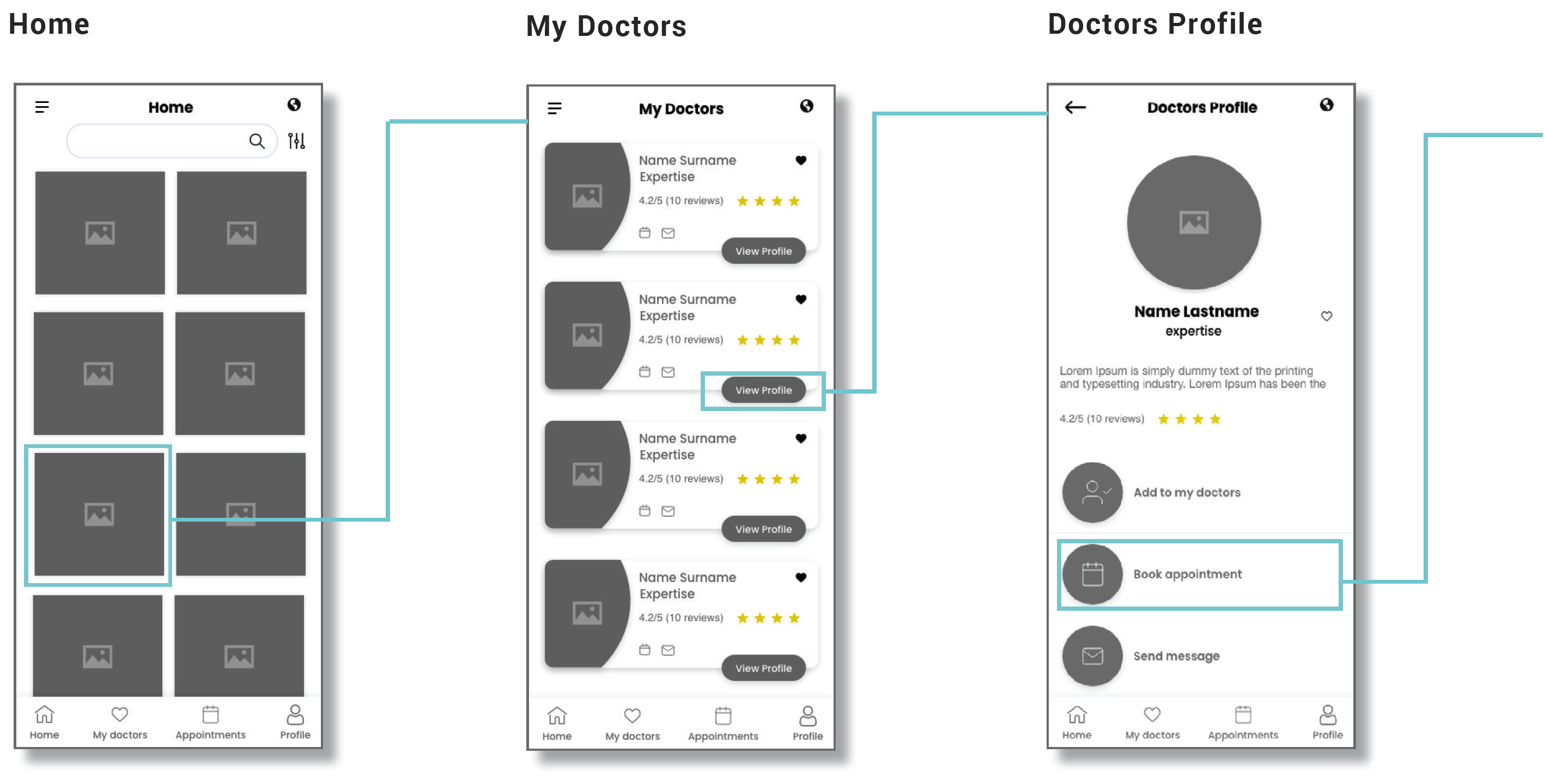 Mid-fidelity prototype flow