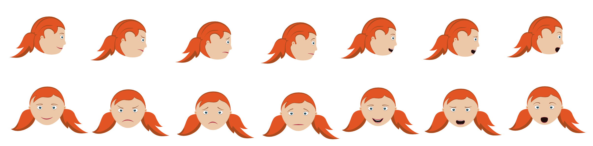 Character emotions