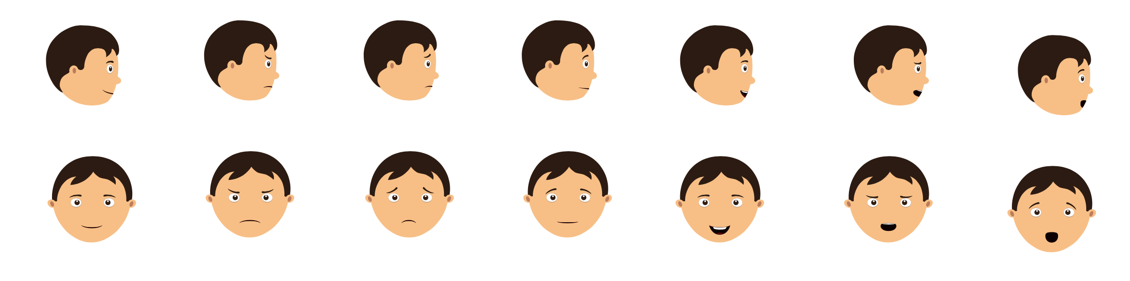 Character emotions