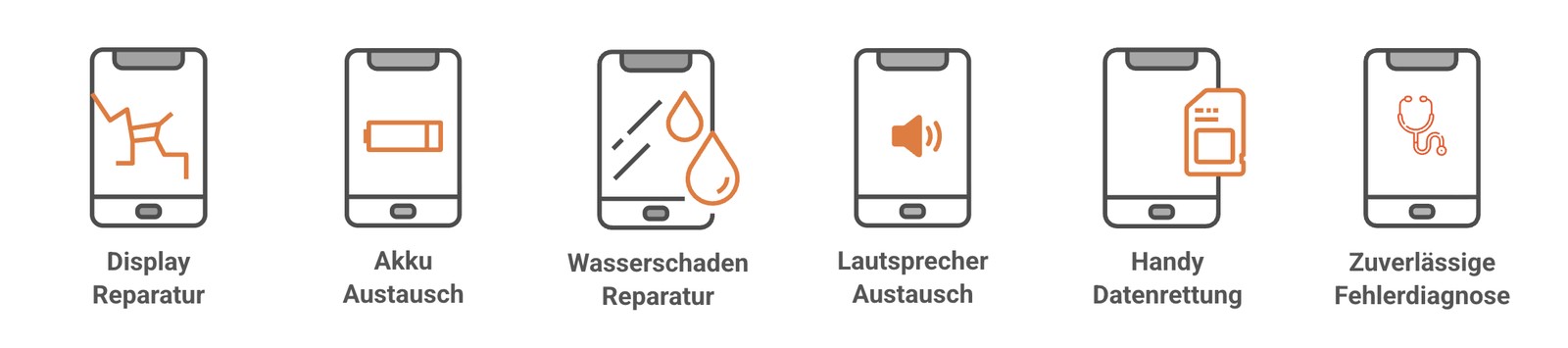 Six of the custom service icons — display repair, battery replacement, water damage, speaker replacement, data recovery and diagnostics — drawn in one consistent two-colour line style