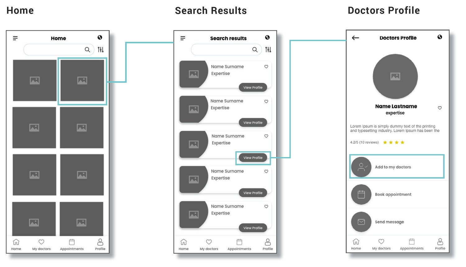 Mid-fidelity prototype flow, screen 2 of 4